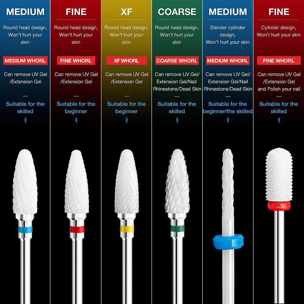 Ceramic Nail Drill Bit - ITurn Heads