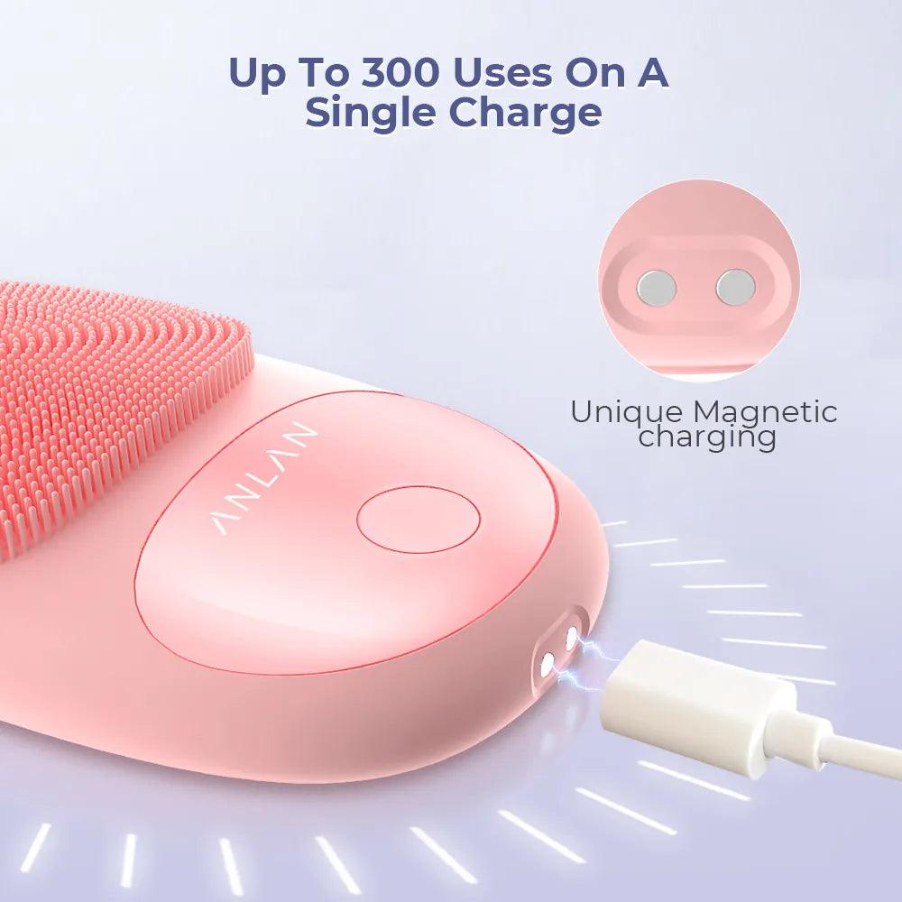 Electric Facial Cleansing Brush - ITurn Heads