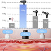 High frequency Massage Gun for Deep Tissue Muscle Relaxatio - ITurn Heads